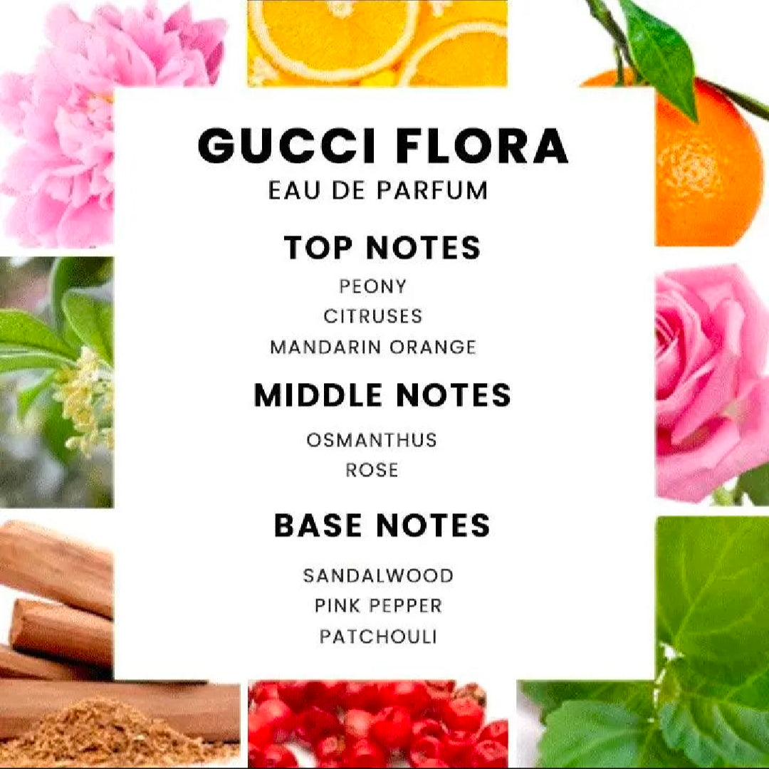 Queen Perfume Inspired by Gucci Flora